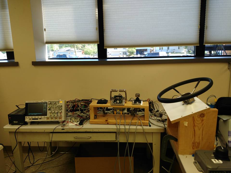 Marine Control Systems